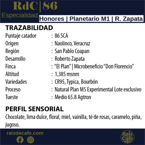 RdC | 86. Café Natural Experimental | Honores | Planetario M1 | 100g